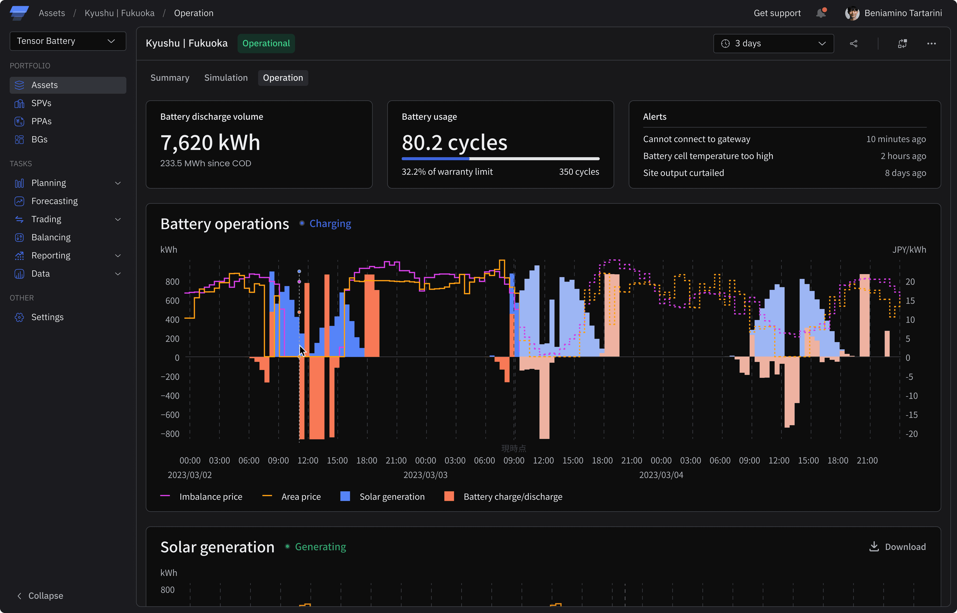 Tensor Cloud battery storage optimization interface