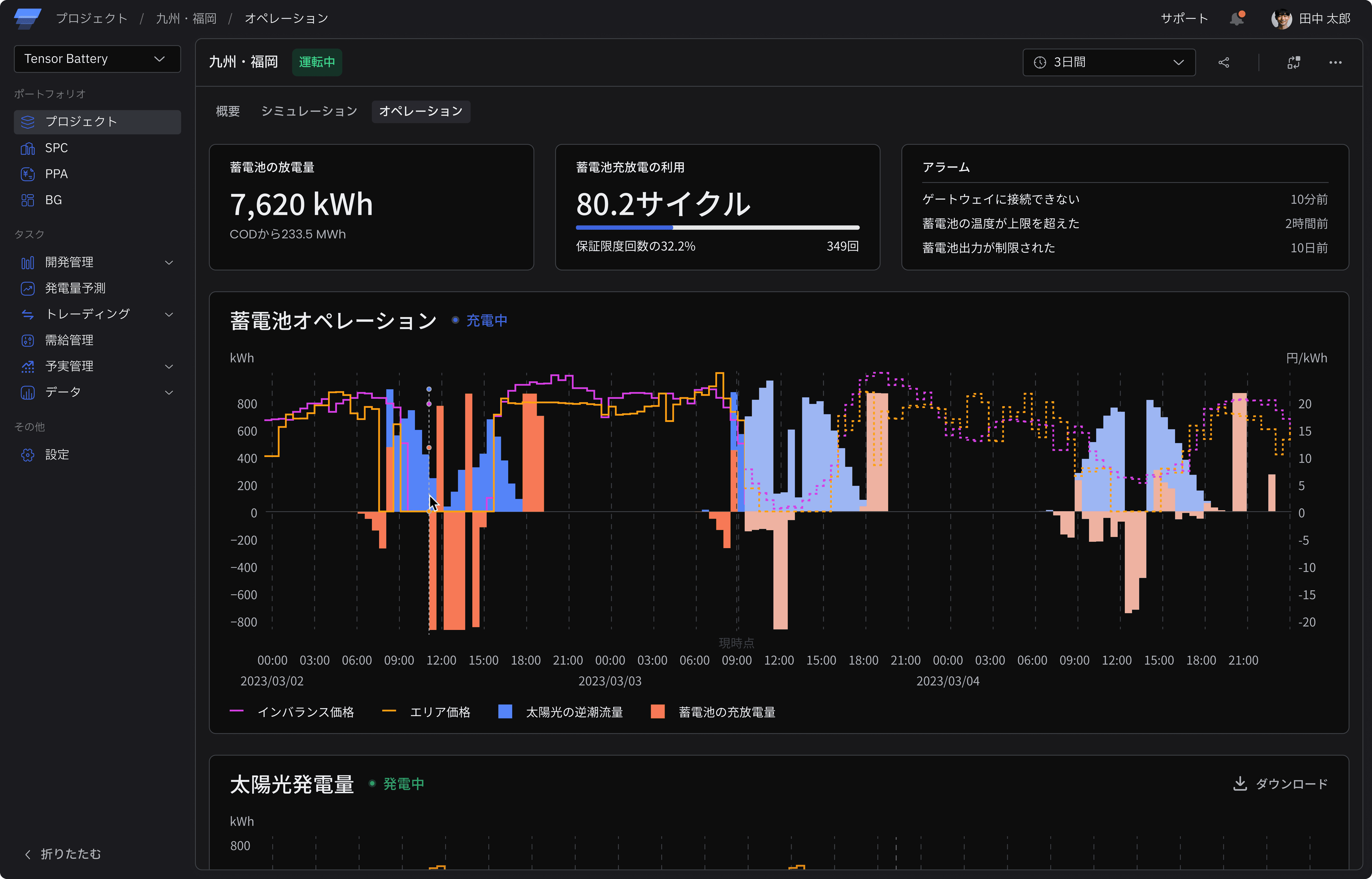 Tensor Cloudバッテリーストレージ最適化インターフェース