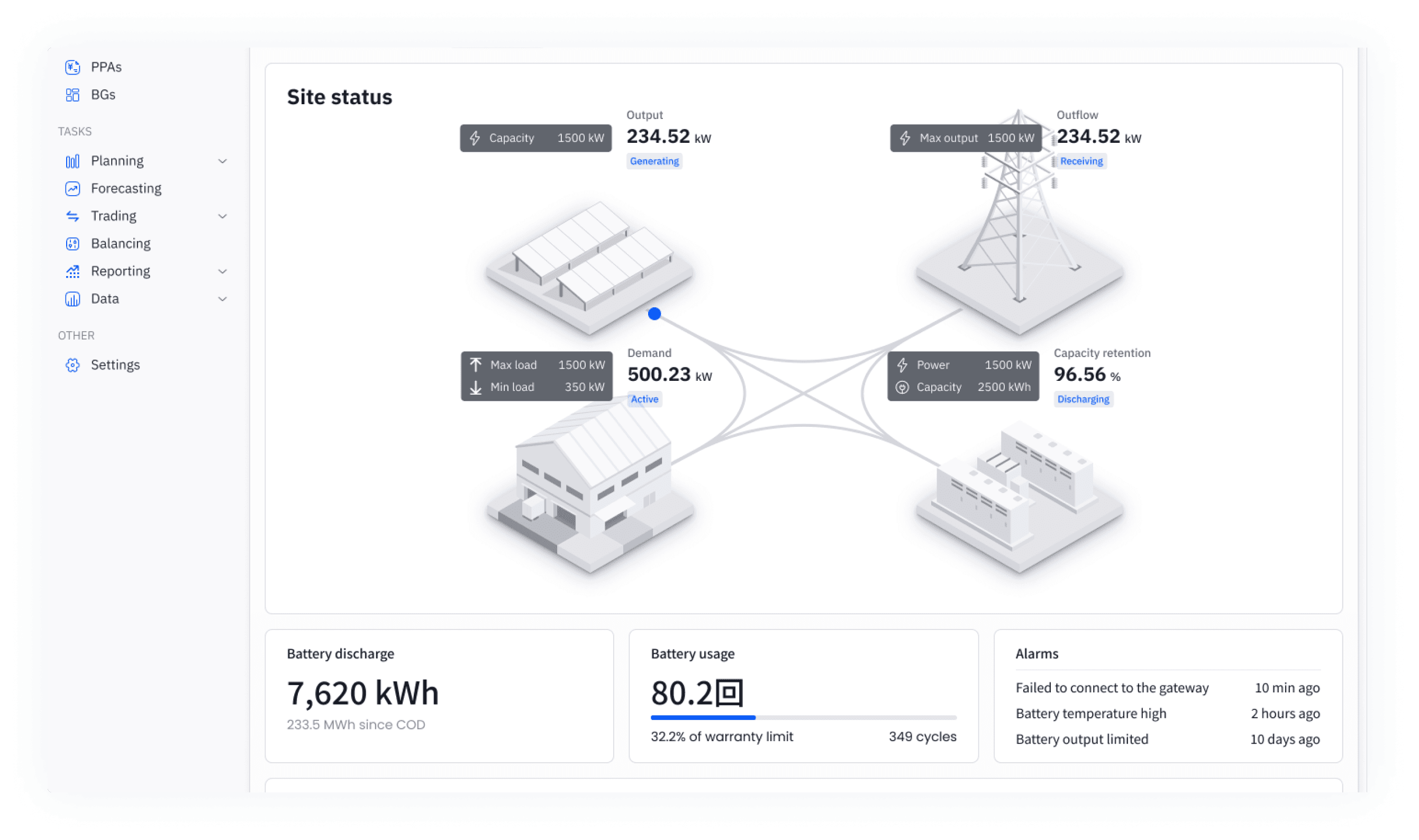 Tensor Cloud user interface