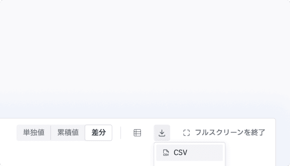 投資家向け画像をワンクリックでエクスポートできるチャート画面
