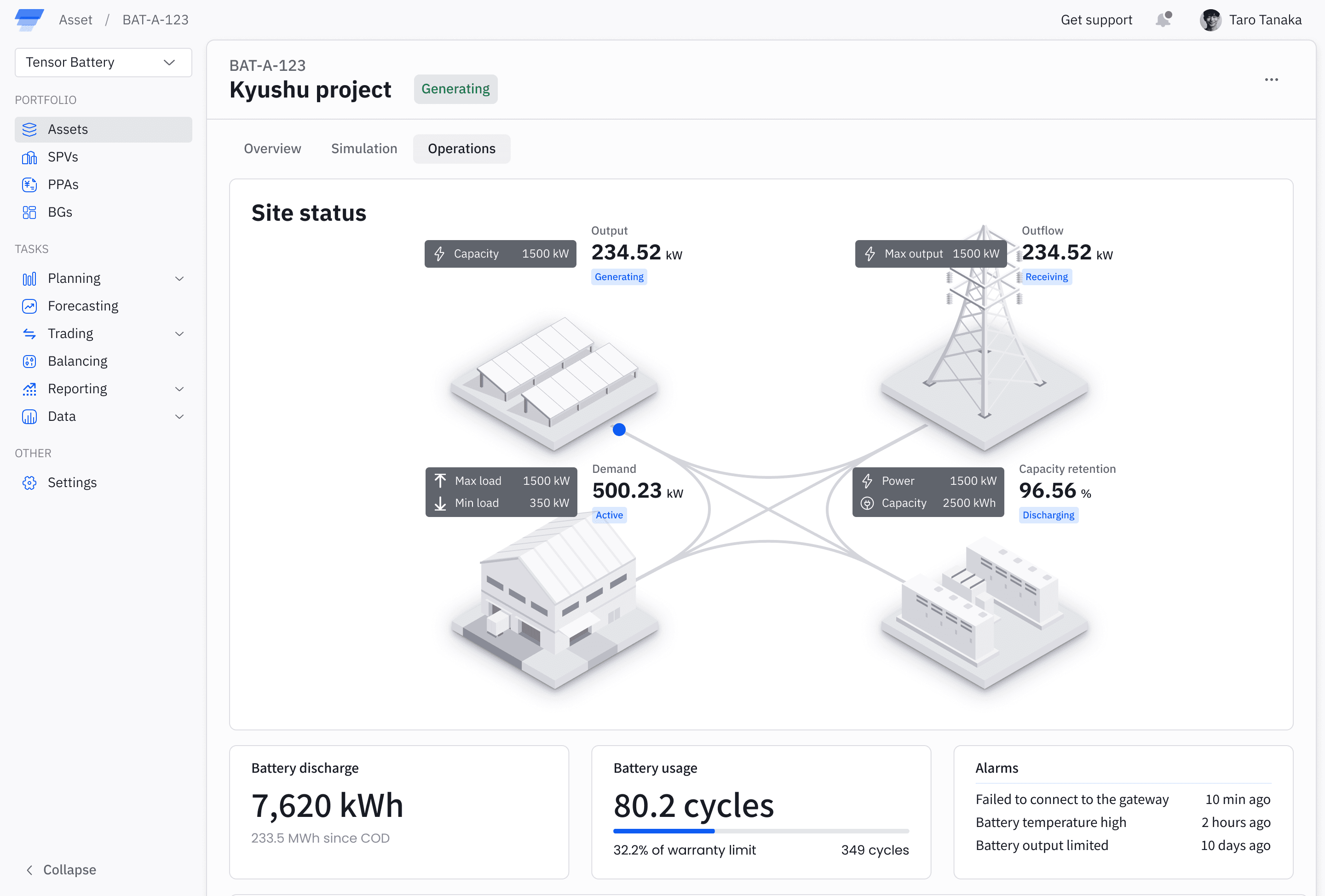 Tensor Cloud user interface